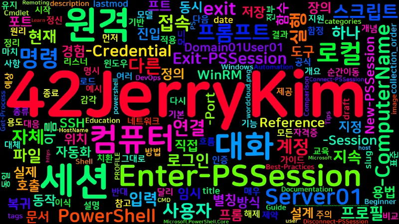 Featured image of post [PowerShell] 84. Enter-PSSession — 대화형 원격 세션