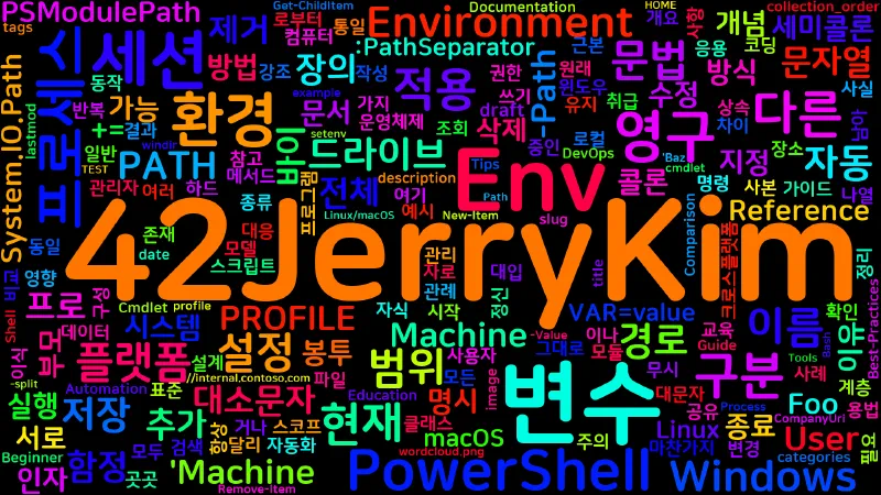 Featured image of post [PowerShell] 98. Env: 드라이브와 환경 변수 관리