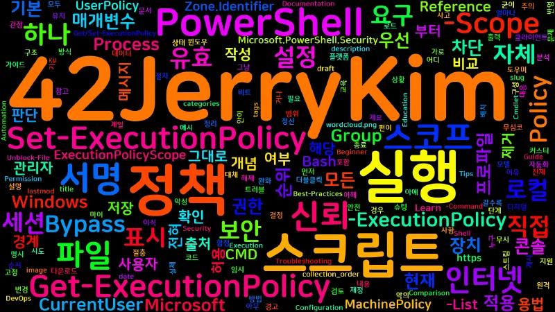 Featured image of post [PowerShell] 05. 실행 정책 — Get/Set-ExecutionPolicy