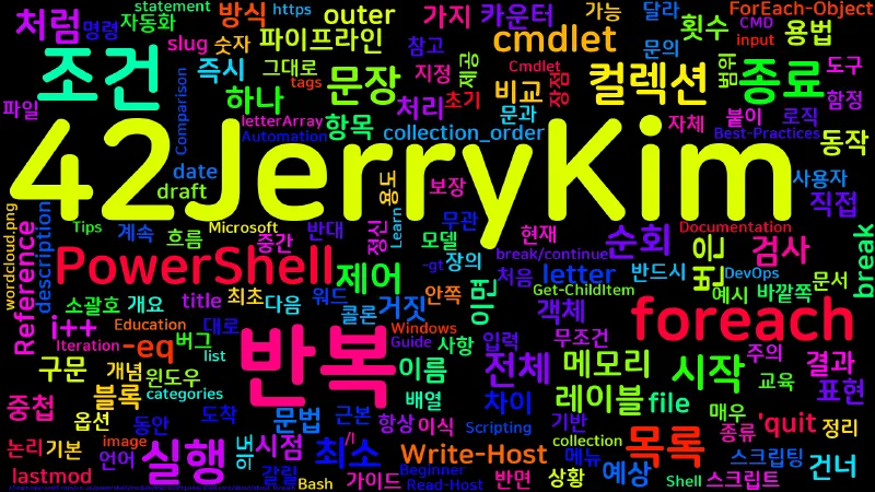 Featured image of post [PowerShell] 56. foreach/for/while/do-while — 반복문