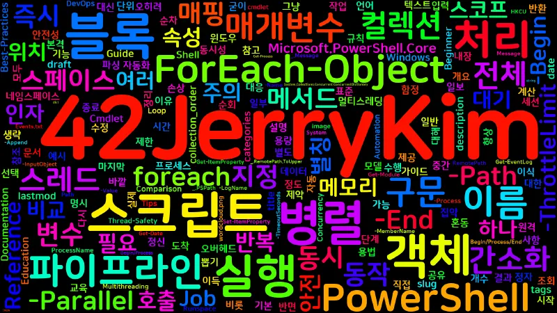 Featured image of post [PowerShell] 15. ForEach-Object — 파이프라인 반복 처리