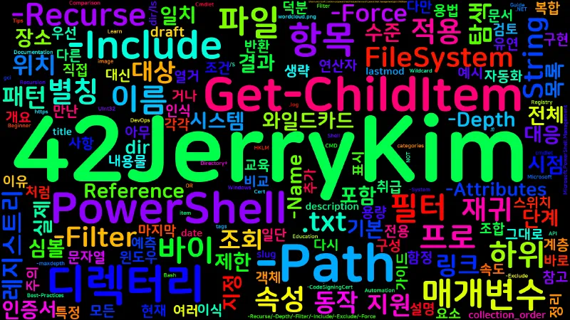 Featured image of post [PowerShell] 31. Get-ChildItem — 파일·디렉터리 목록