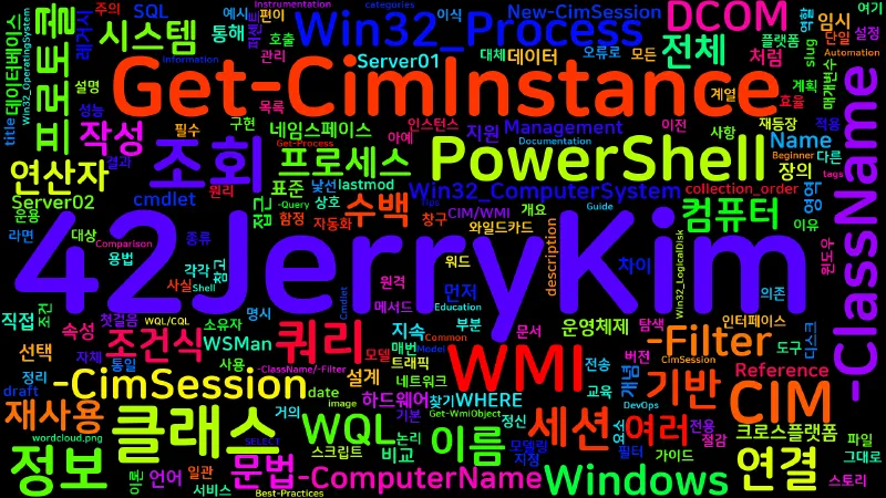 Featured image of post [PowerShell] 94. Get-CimInstance/Get-WmiObject — CIM/WMI 조회