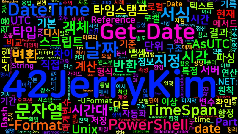 Featured image of post [PowerShell] 52. Get-Date와 TimeSpan