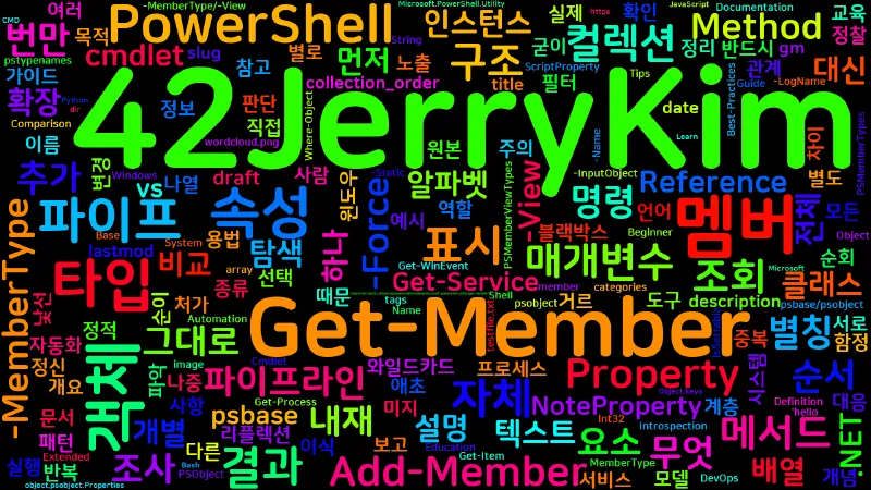 Featured image of post [PowerShell] 11. Get-Member — 객체 구조 탐색