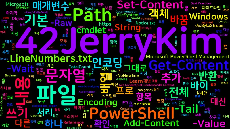 Featured image of post [PowerShell] 37. Get-Content/Set-Content/Add-Content