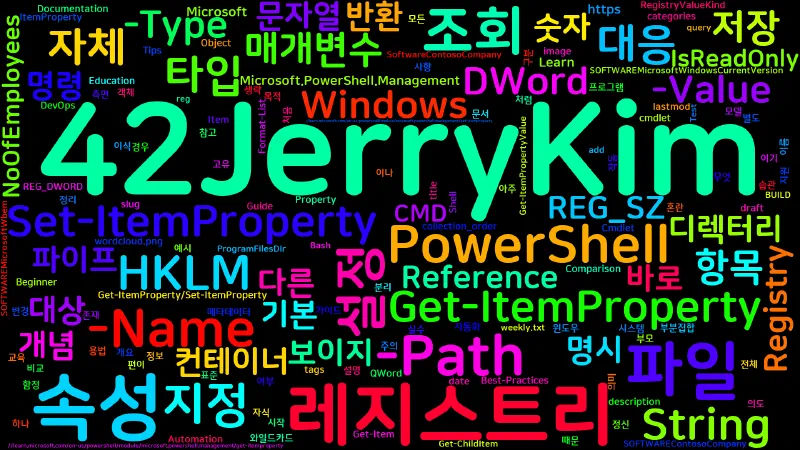 Featured image of post [PowerShell] 38. Get-ItemProperty/Set-ItemProperty