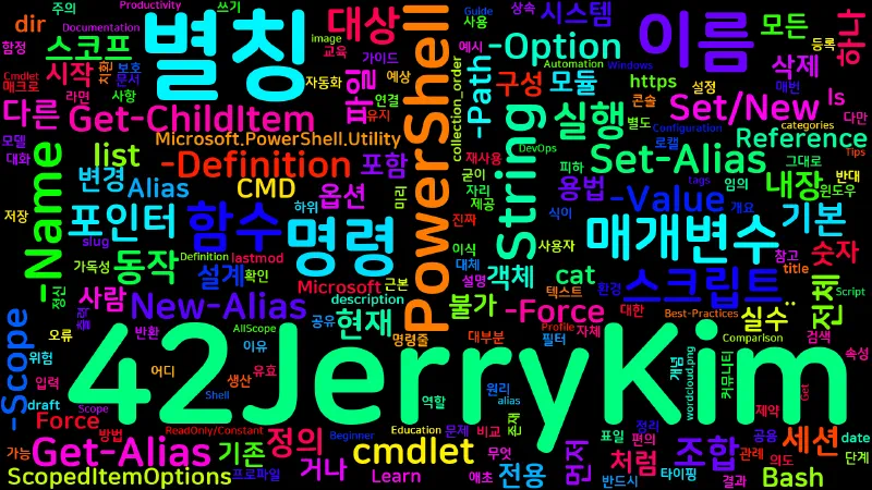 Featured image of post [PowerShell] 04. Get-Alias/Set-Alias/New-Alias — 별칭 시스템