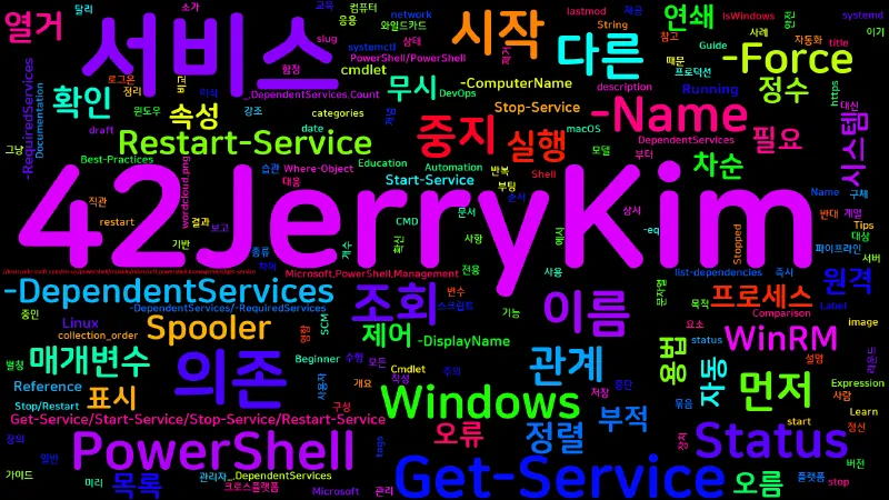 Featured image of post [PowerShell] 91. Get-Service와 서비스 시작/중지/재시작