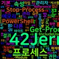 [PowerShell] 89. Get-Process/Stop-Process — 프로세스 관리