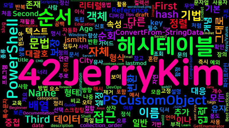Featured image of post [PowerShell] 44. 해시테이블(Hashtable) 다루기