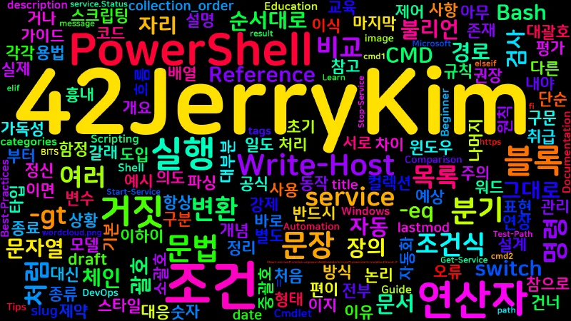 Featured image of post [PowerShell] 54. if/elseif/else — 조건 분기