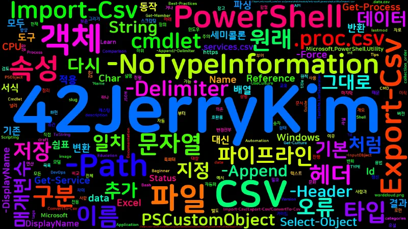 Featured image of post [PowerShell] 49. Import-Csv/Export-Csv/ConvertTo-Csv