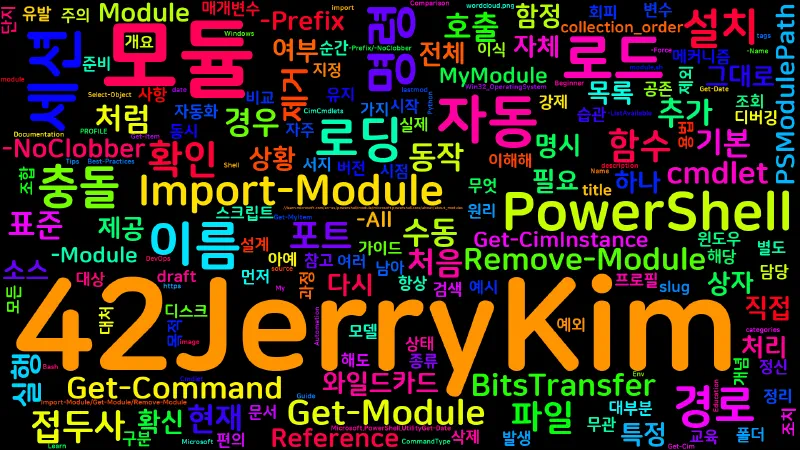 Featured image of post [PowerShell] 75. Import-Module/Get-Module/Remove-Module