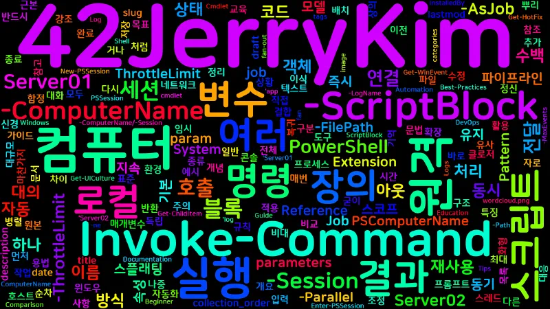 Featured image of post [PowerShell] 85. Invoke-Command — 원격 명령 실행