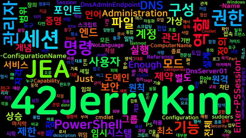 Featured image of post [PowerShell] 105. Just Enough Administration(JEA) 개요