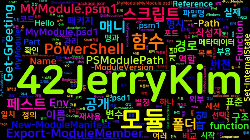 Featured image of post [PowerShell] 74. 모듈 개념과 구조(.psm1/.psd1)