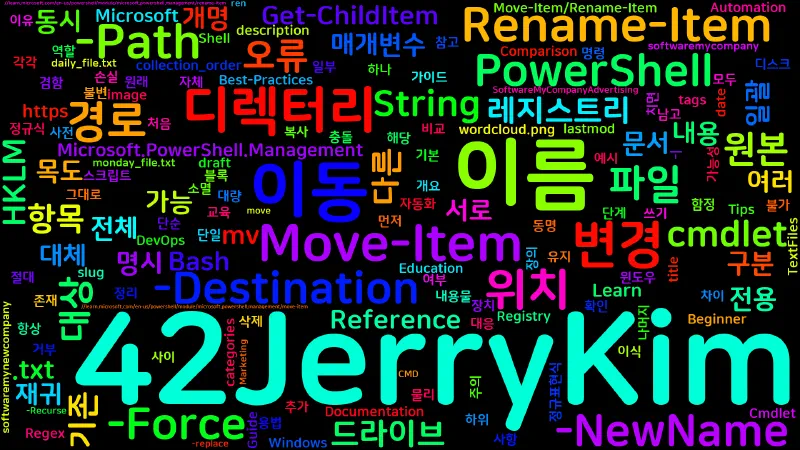 Featured image of post [PowerShell] 35. Move-Item/Rename-Item — 이동과 이름 변경