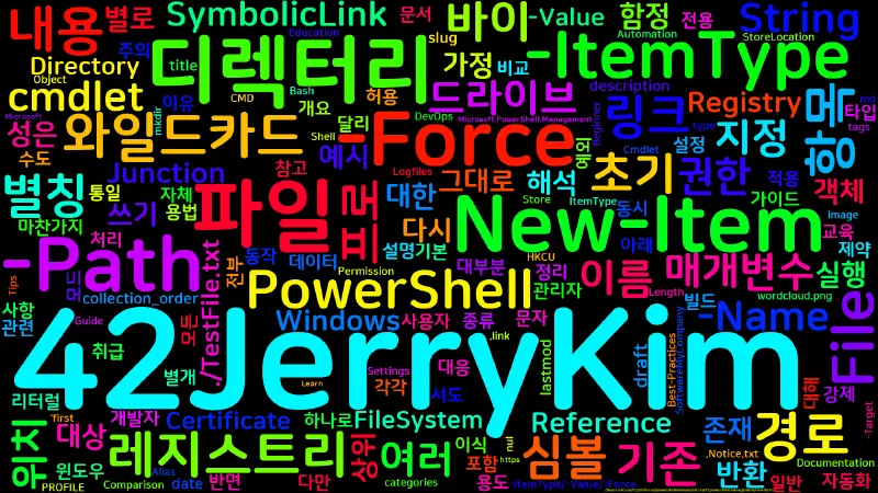 Featured image of post [PowerShell] 33. New-Item — 파일·디렉터리 생성