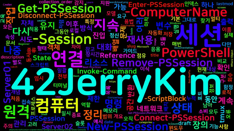 Featured image of post [PowerShell] 86. New-PSSession — 지속 세션 관리