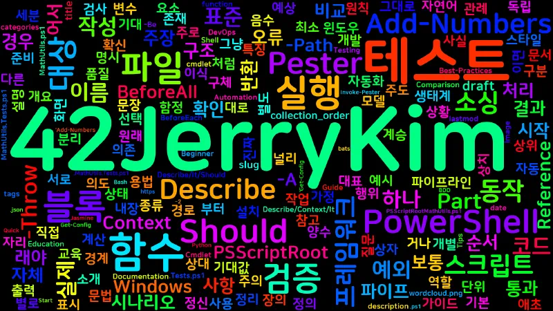 Featured image of post [PowerShell] 71. Pester 소개 — Describe/It/Should