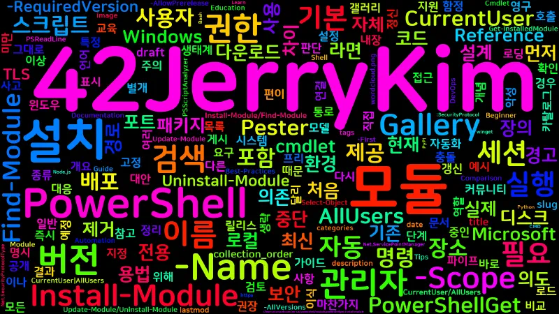 Featured image of post [PowerShell] 76. PowerShell Gallery — Install-Module/Find-Module