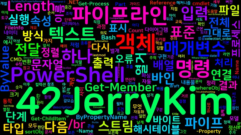 Featured image of post [PowerShell] 10. 파이프라인 정신 모델 — 텍스트가 아닌 객체