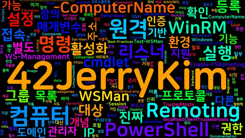 Featured image of post [PowerShell] 83. PowerShell Remoting 개념과 WinRM 활성화