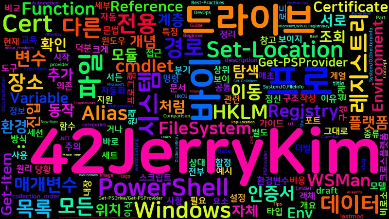 Featured image of post [PowerShell] 30. PSDrive와 프로바이더 개념