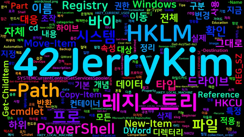 Featured image of post [PowerShell] 40. 레지스트리 프로바이더(Registry:) 다루기