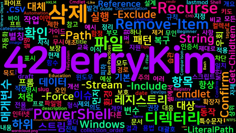 Featured image of post [PowerShell] 36. Remove-Item — 삭제