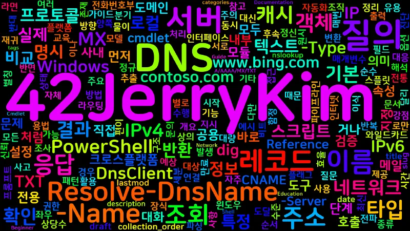Featured image of post [PowerShell] 111. Resolve-DnsName — DNS 질의