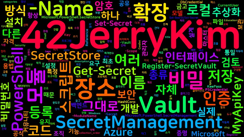 Featured image of post [PowerShell] 104. Microsoft.PowerShell.SecretManagement