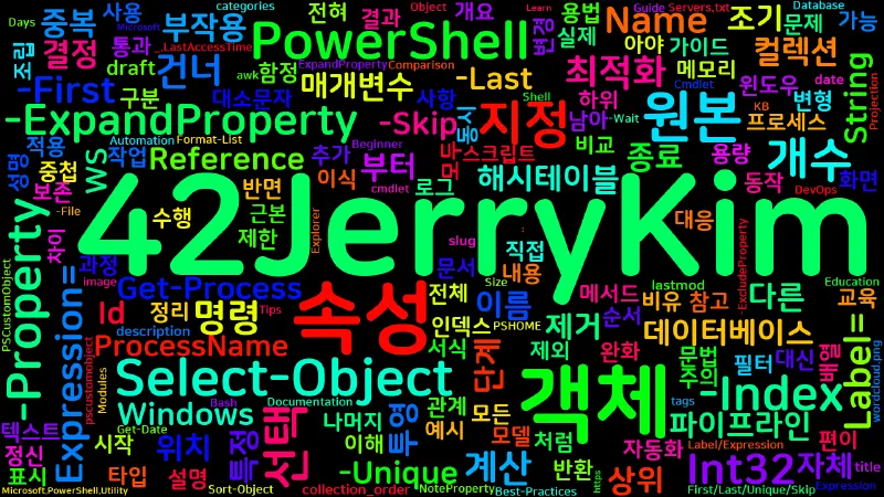 Featured image of post [PowerShell] 13. Select-Object — 속성 선택과 투영
