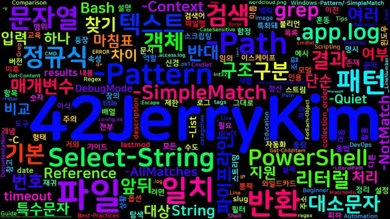 Featured image of post [PowerShell] 46. Select-String — 텍스트에서 패턴 찾기
