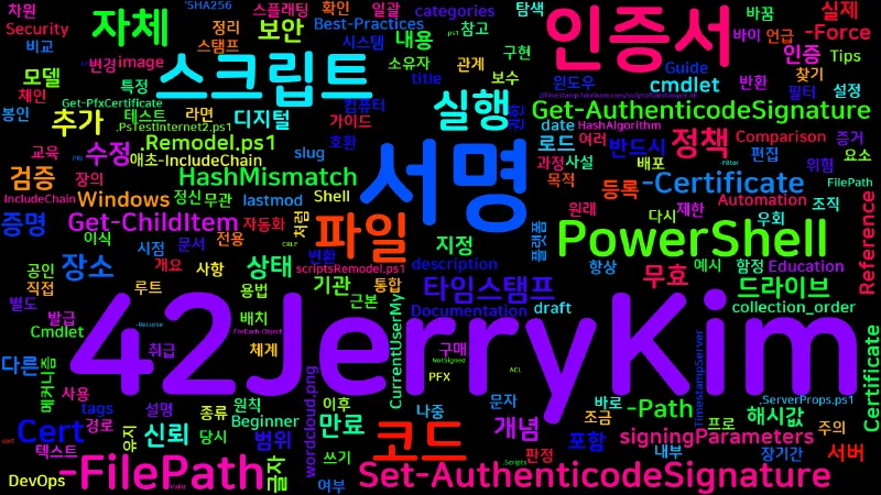 Featured image of post [PowerShell] 102. Set-AuthenticodeSignature — 스크립트 코드 서명