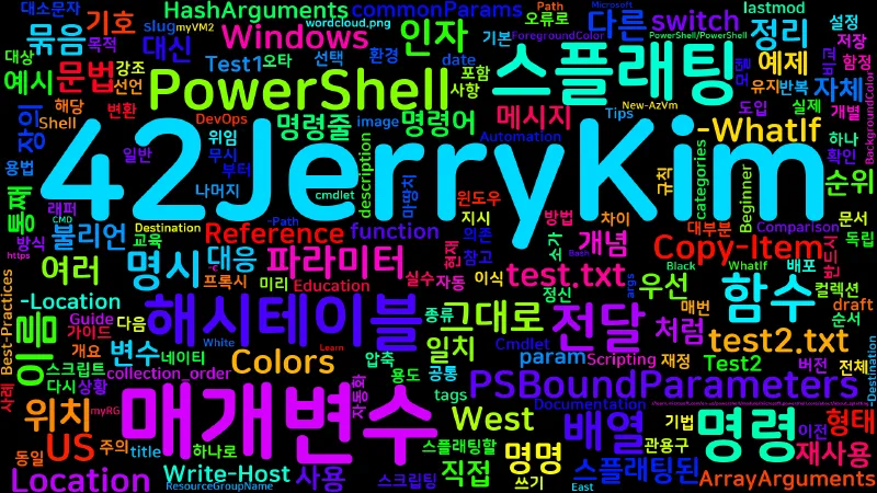 Featured image of post [PowerShell] 60. 매개변수 스플래팅(Splatting)