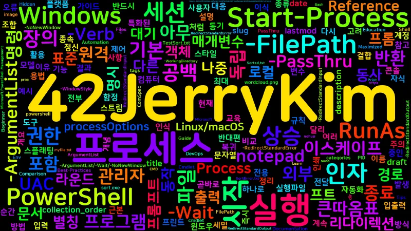 Featured image of post [PowerShell] 90. Start-Process — 외부 프로그램 실행