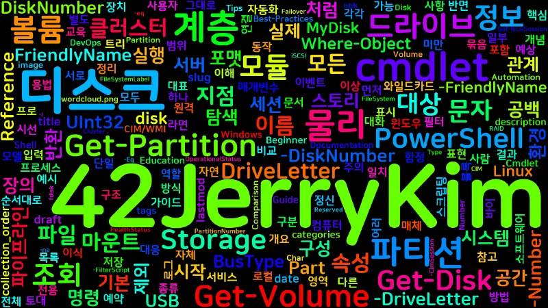 Featured image of post [PowerShell] 96. Storage 모듈 — Get-Disk/Get-Partition/Get-Volume