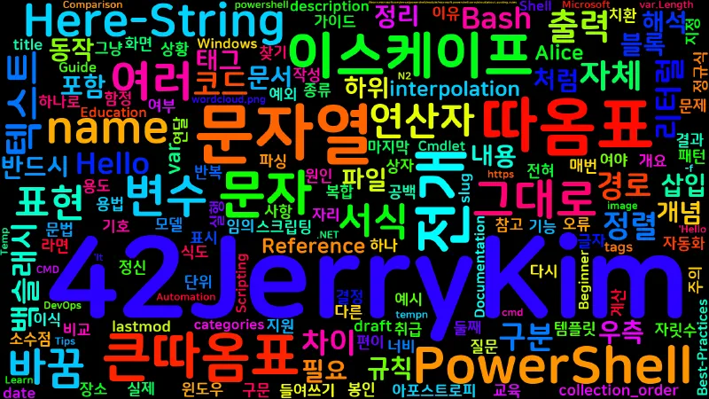 Featured image of post [PowerShell] 45. 문자열 서식과 Here-String