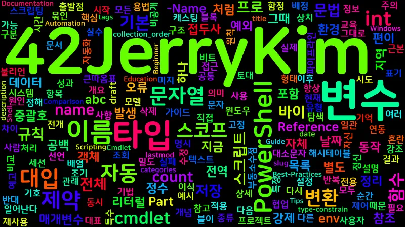 Featured image of post [PowerShell] 41. 변수와 데이터 타입