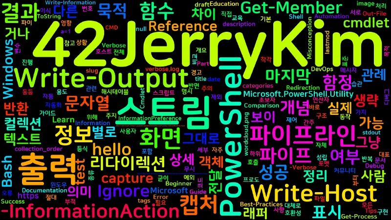 Featured image of post [PowerShell] 29. Write-Host vs Write-Output — 출력 스트림 오개념 정리