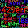 [Profiling 01] AMD μProf 활용