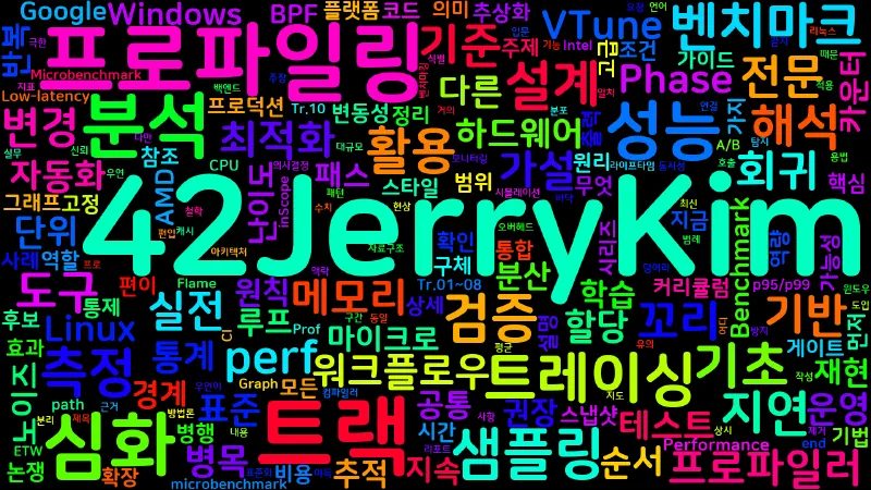 Featured image of post [Performance 01] Introduction: Low-latency 프로파일링·성능 분석