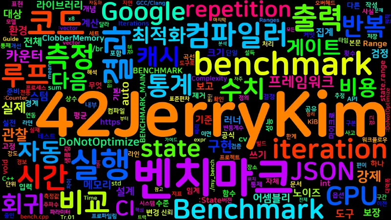 Featured image of post [Profiling 01] Google Benchmark 실전