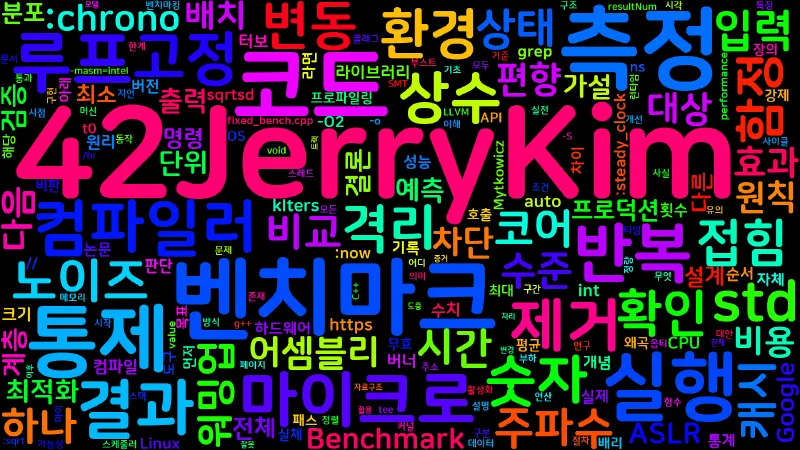 Featured image of post [Profiling 01] Microbenchmark 설계 원칙