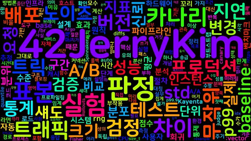 Featured image of post [Profiling 01] 성능 A/B 테스트 방법론
