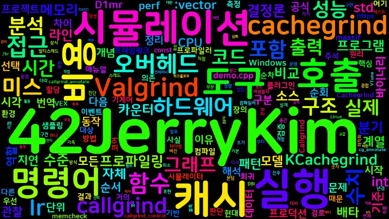 Featured image of post [Profiling 01] Valgrind·Callgrind: 캐시 시뮬레이션과 호출 그래프