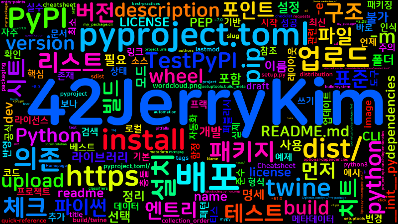 Featured image of post [Python Cheatsheet] 62. Packaging - pyproject.toml/배포 체크리스트