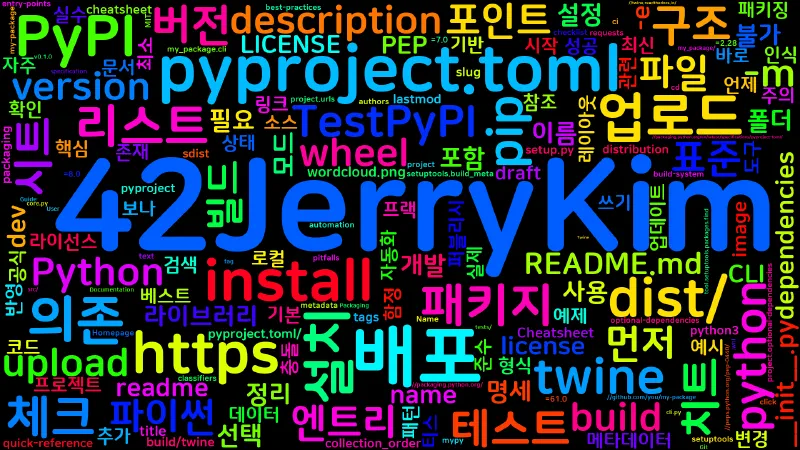 Featured image of post [Python Cheatsheet] 62. Packaging - pyproject.toml/배포 체크리스트